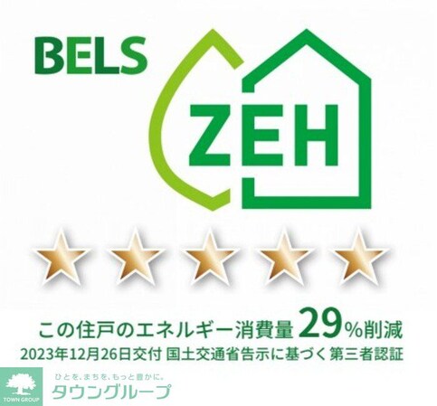 サンジョイアゼロの物件内観写真